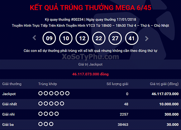 kết quả xổ số mega 6/45 ngày 17/1/2018 - xosotyphu.com