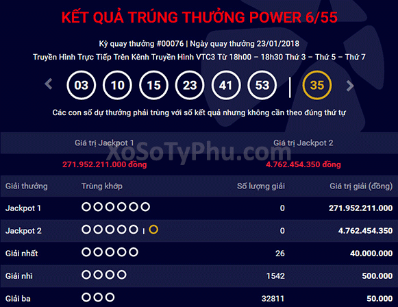 Kết quả xổ số power 6/55 ngày 23/1/2018-xosotyphu.com-2018-01-24_104943