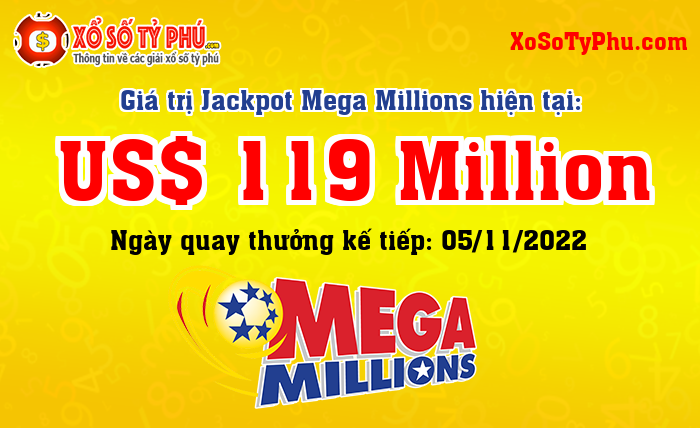 Kết Quả Xổ Số Mega Millions