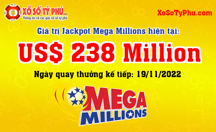 Kết Quả Xổ Số Mega Millions