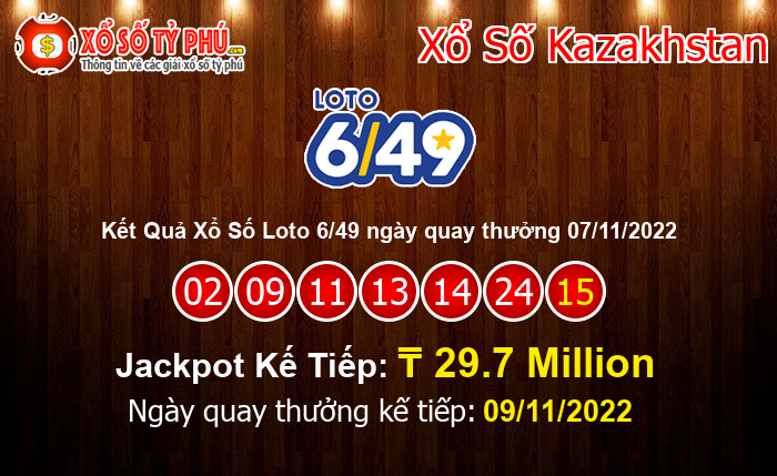 Kết Quả Xổ Số Loto 6/49