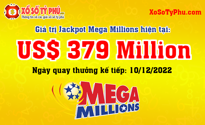 Kết Quả Xổ Số Mega Millions