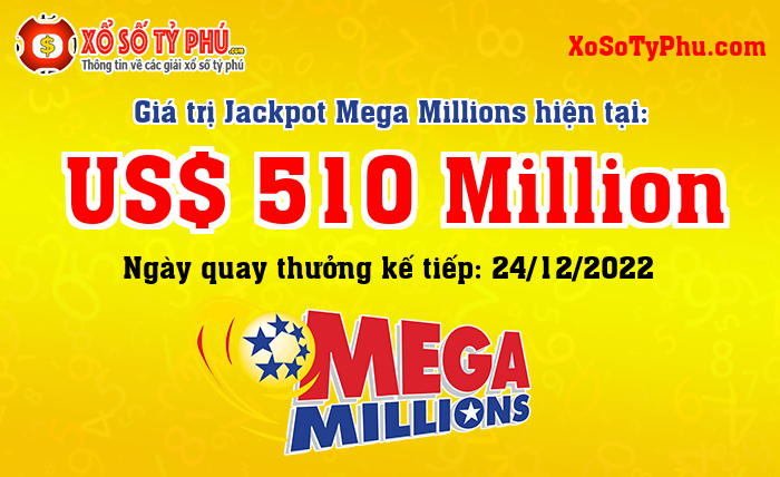 Kết Quả Xổ Số Mega Millions