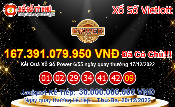 Kết Quả Xổ Số Power 6/55