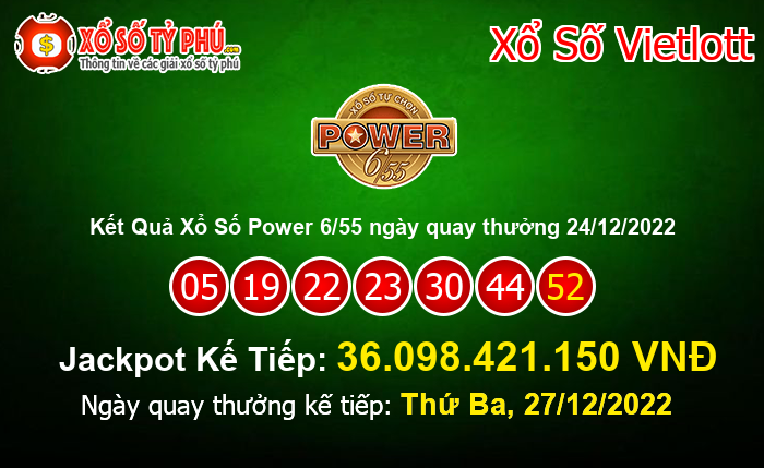 Kết Quả Xổ Số Power 6/55