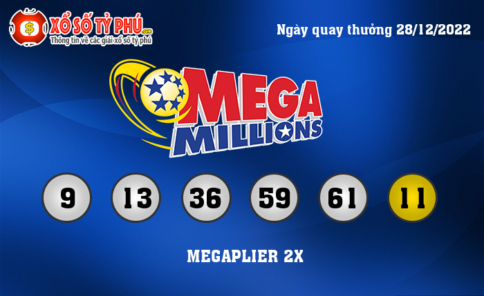 Kết Quả Xổ Số Mega Millions