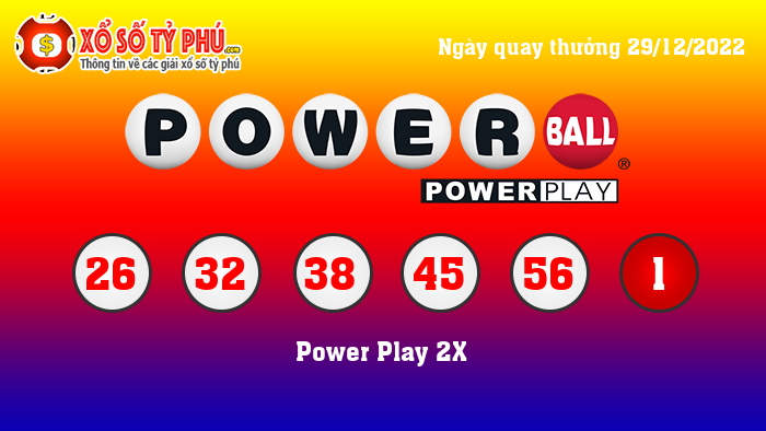 Kết Quả Xổ Số Powerball