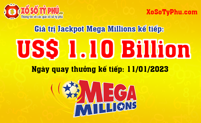 Kết Quả Xổ Số Mega Millions