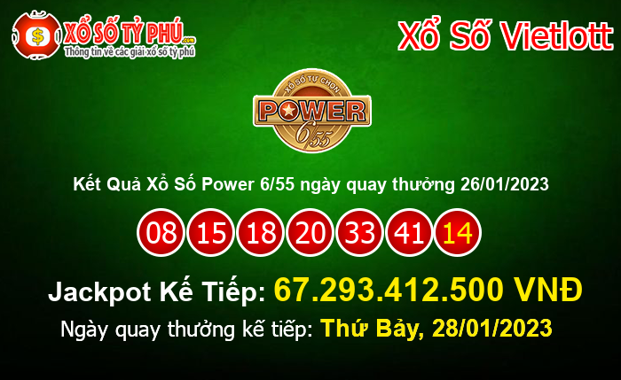 Kết Quả Xổ Số Power 6/55