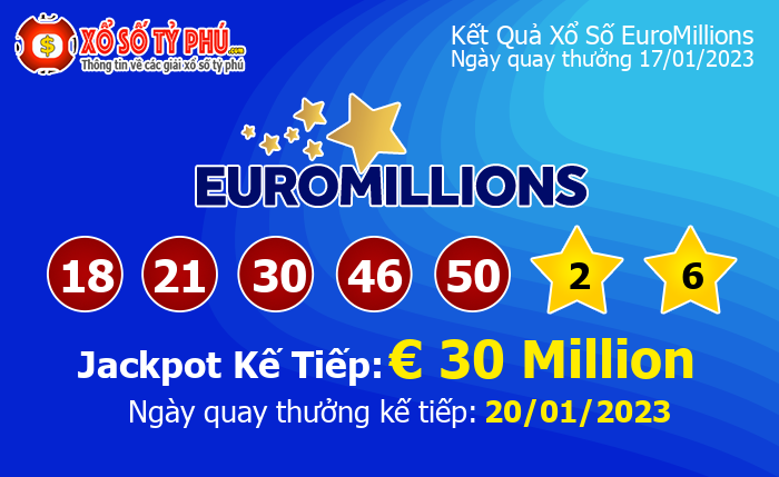 Kết Quả Xổ Số EuroMillions