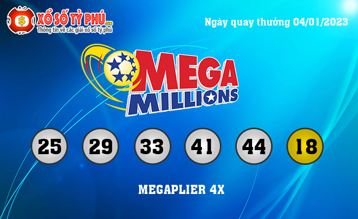 Kết Quả Xổ Số Mega Millions