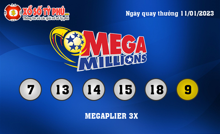 Kết Quả Xổ Số Mega Millions