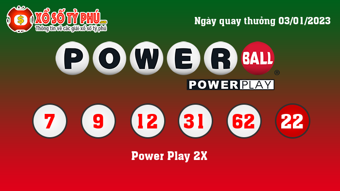 Kết Quả Xổ Số Powerball