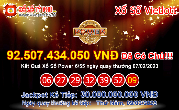 Kết Quả Xổ Số Power 6/55