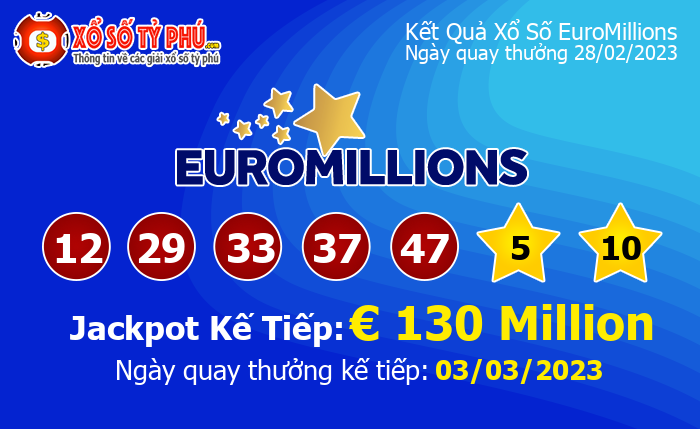 Kết Quả Xổ Số EuroMillions