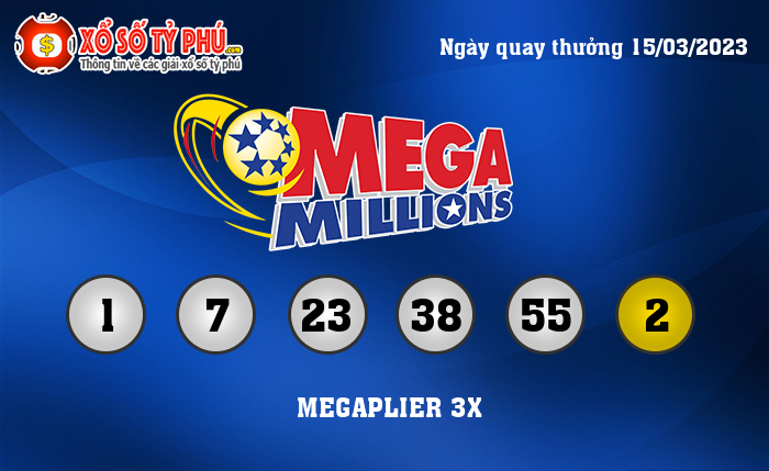 Kết Quả Xổ Số Mega Millions