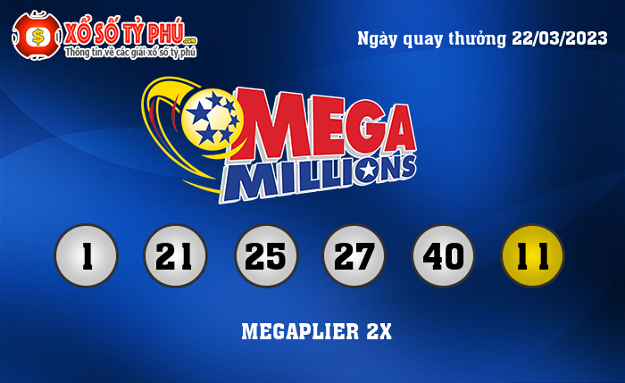 Kết Quả Xổ Số Mega Millions