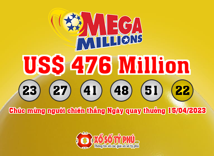 Kết Quả Xổ Số Mega Millions