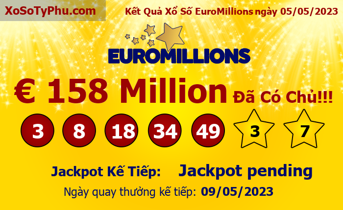 Kết Quả Xổ Số EuroMillions