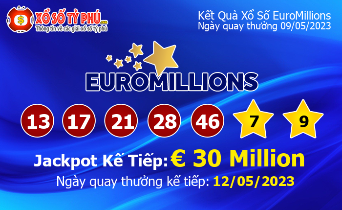 Kết Quả Xổ Số EuroMillions