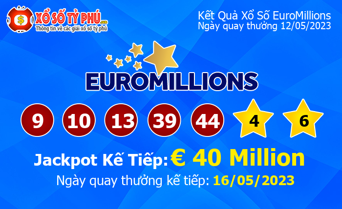 Kết Quả Xổ Số EuroMillions