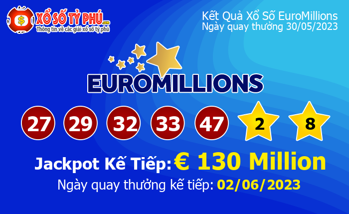 Kết Quả Xổ Số EuroMillions