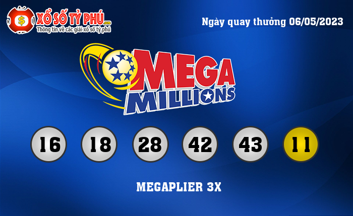 Kết Quả Xổ Số Mega Millions