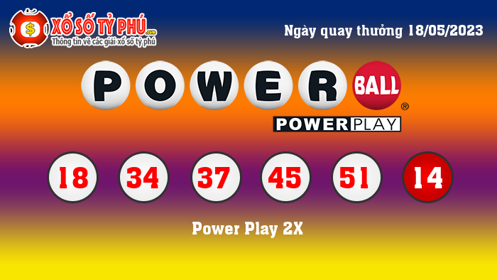 Kết Quả Xổ Số Powerball