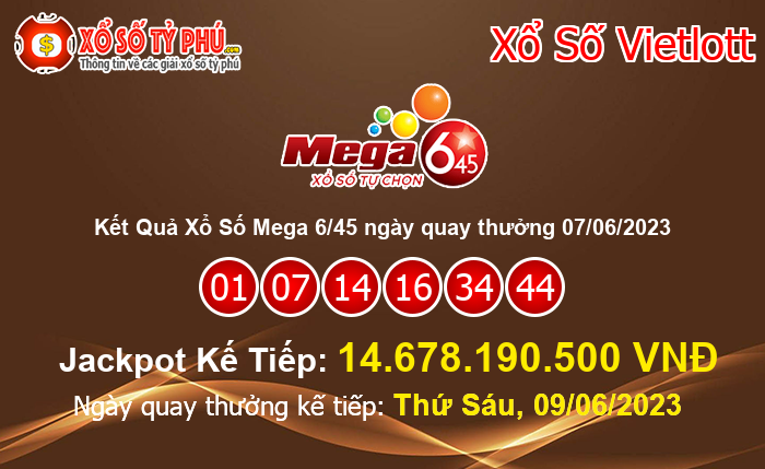 Kết Quả Xổ Số Mega 6/45