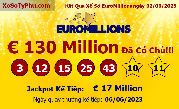 Kết Quả Xổ Số EuroMillions