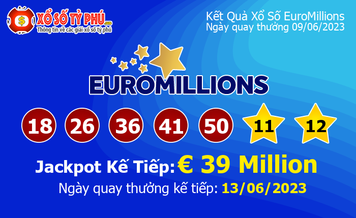 Kết Quả Xổ Số EuroMillions