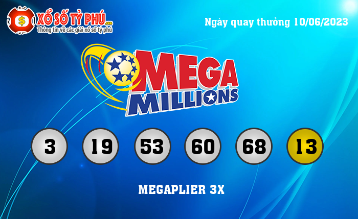 Kết Quả Xổ Số Mega Millions