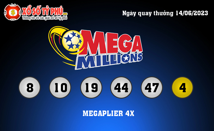 Kết Quả Xổ Số Mega Millions