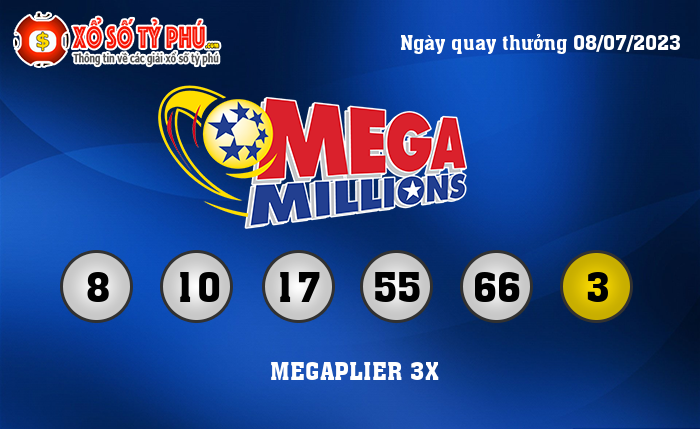 Kết Quả Xổ Số Mega Millions