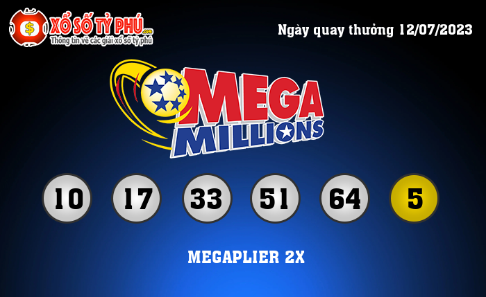 Kết Quả Xổ Số Mega Millions