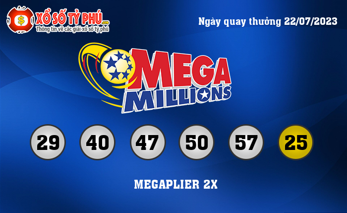 Kết Quả Xổ Số Mega Millions