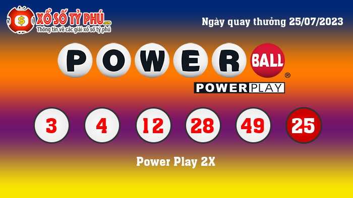 Kết Quả Xổ Số Powerball