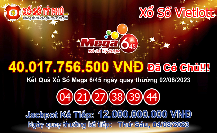 Kết Quả Xổ Số Mega 6/45