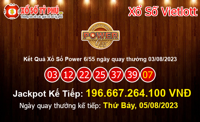 Kết Quả Xổ Số Power 6/55