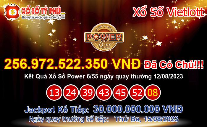 Kết Quả Xổ Số Power 6/55