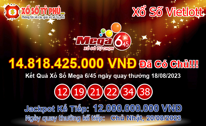 Kết Quả Xổ Số Mega 6/45