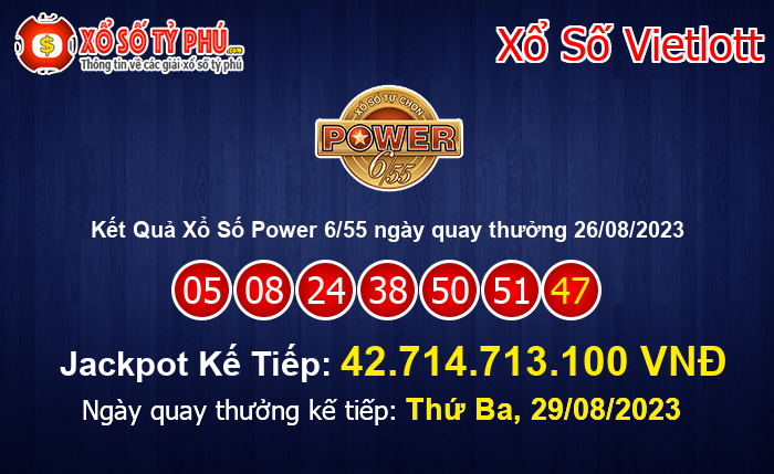 Kết Quả Xổ Số Power 6/55