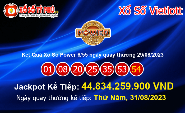 Kết Quả Xổ Số Power 6/55