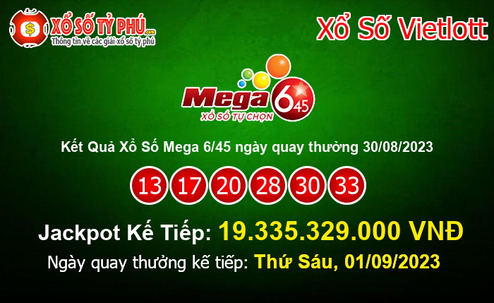 Kết Quả Xổ Số Mega 6/45