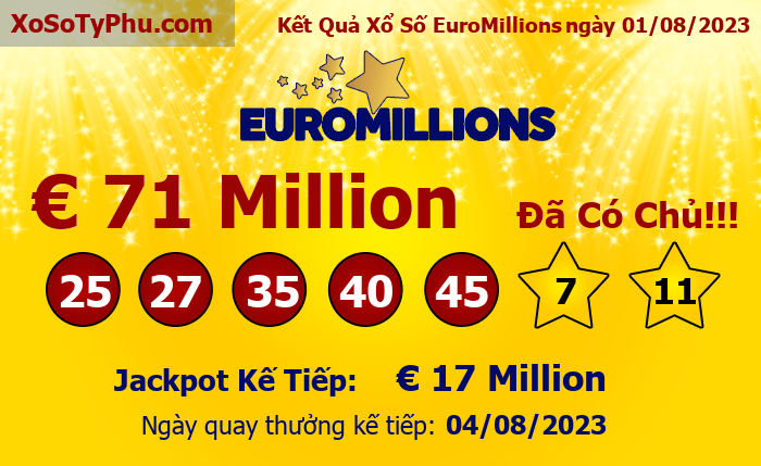 Kết Quả Xổ Số EuroMillions