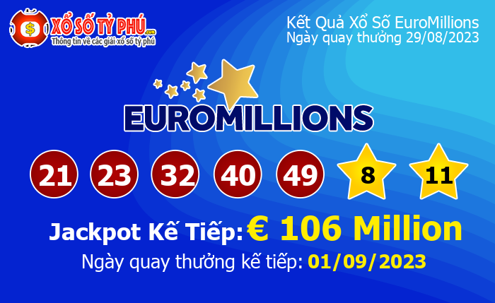 Kết Quả Xổ Số EuroMillions