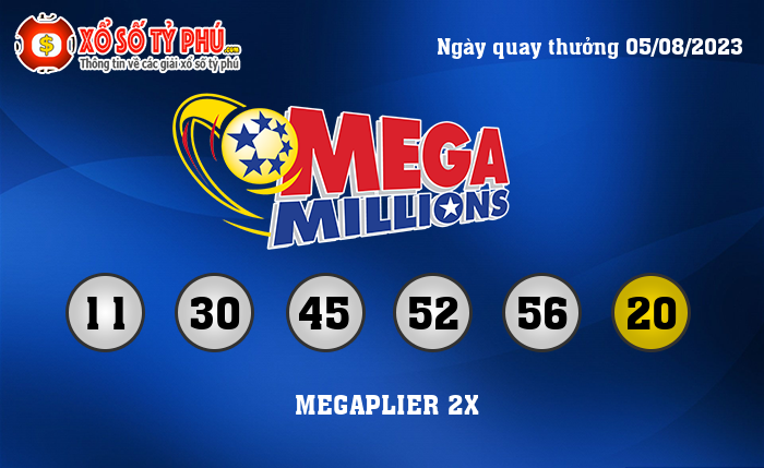 Kết Quả Xổ Số Mega Millions