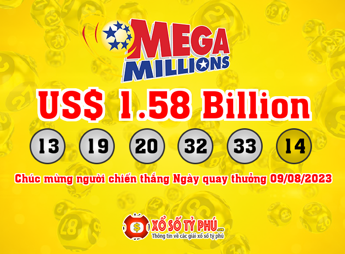 Kết Quả Xổ Số Mega Millions