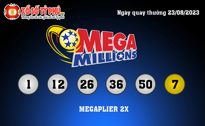 Kết Quả Xổ Số Mega Millions