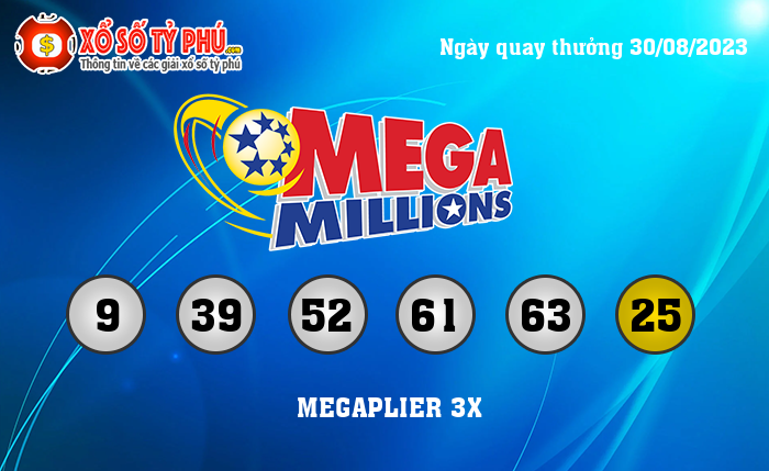 Kết Quả Xổ Số Mega Millions